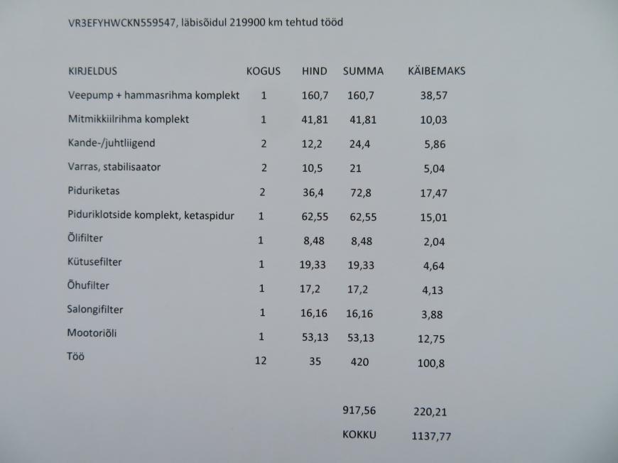 aa Peugeot Partner Van BlueHDi